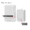 Doorbell 7 Color Lights Flash + Music Doorbell Home Wireless Elderly/Deaf Men Door Bell Motion Sensor Bell Ring Doorbell