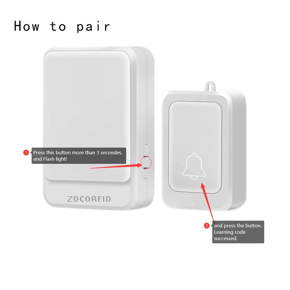 Doorbell 7 Color Lights Flash + Music Doorbell Home Wireless Elderly/Deaf Men Door Bell Motion Sensor Bell Ring Doorbell