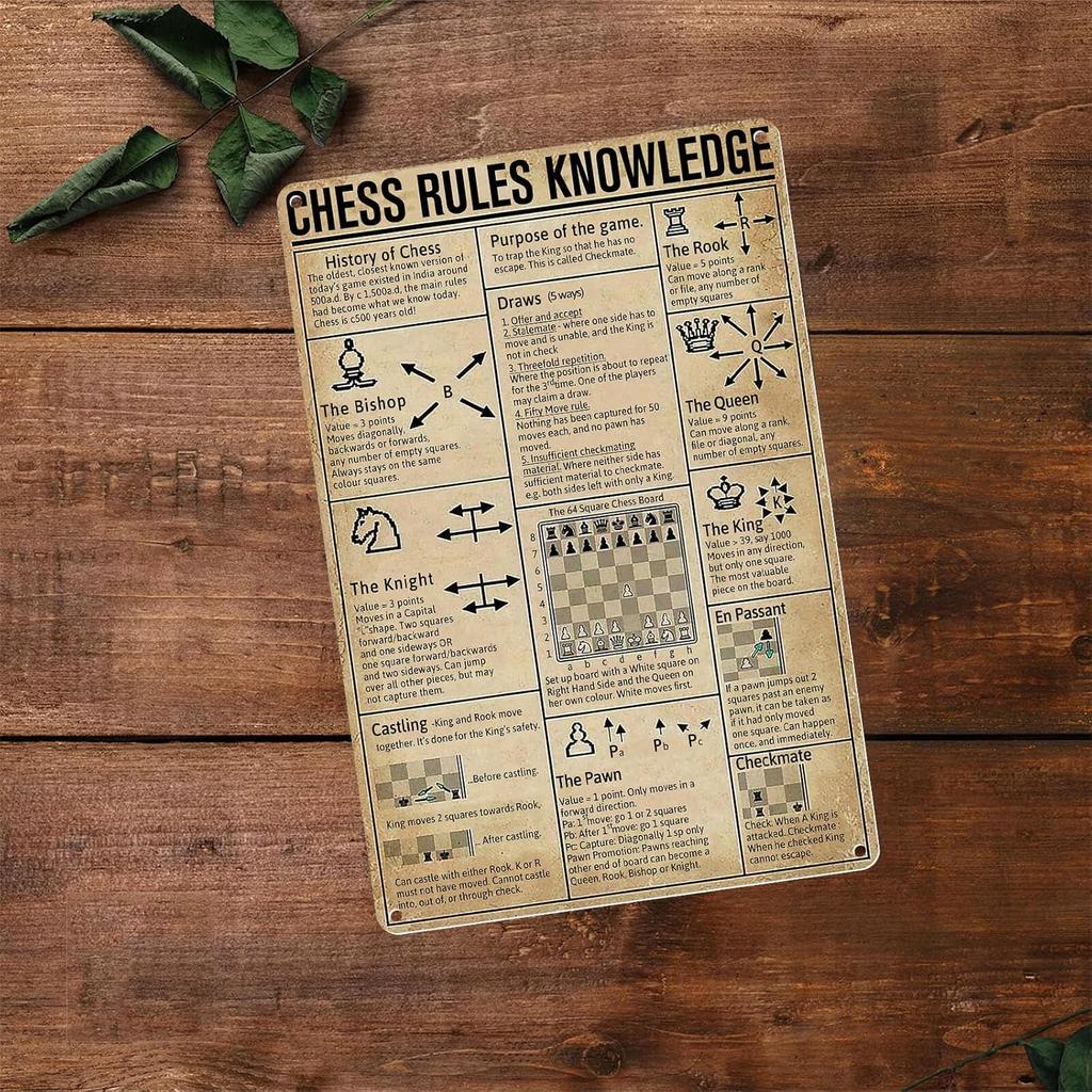 Homely Accents Chess Rules Knowledge Poster - Science Guide Vintage Metal Tin Sign for Game Room, Club & Garage Decor, Wall Art for Chess Lovers &