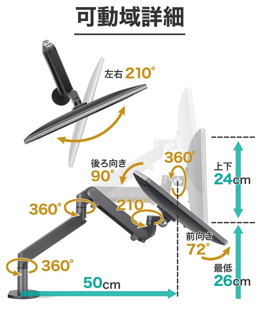 LOE Single Monitor Arm Gas Spring Type Compact Clamp Easy Installation VESA Desk Mount LOZ1 Gray