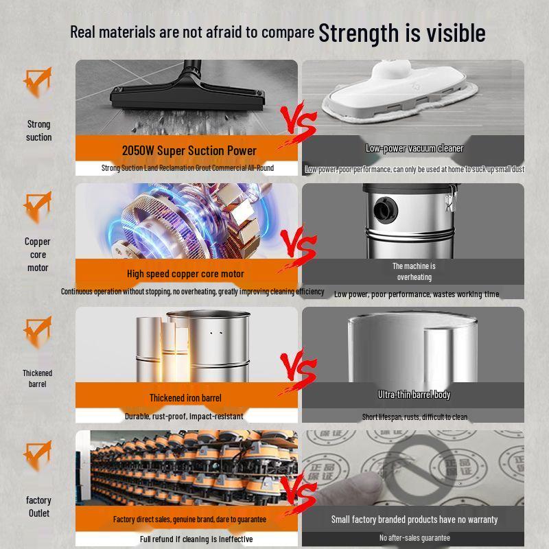 Compact Handheld Vacuum Cleaner with Strong Suction for Wet and Dry Use, Ideal for Initial Cleaning on Carpets