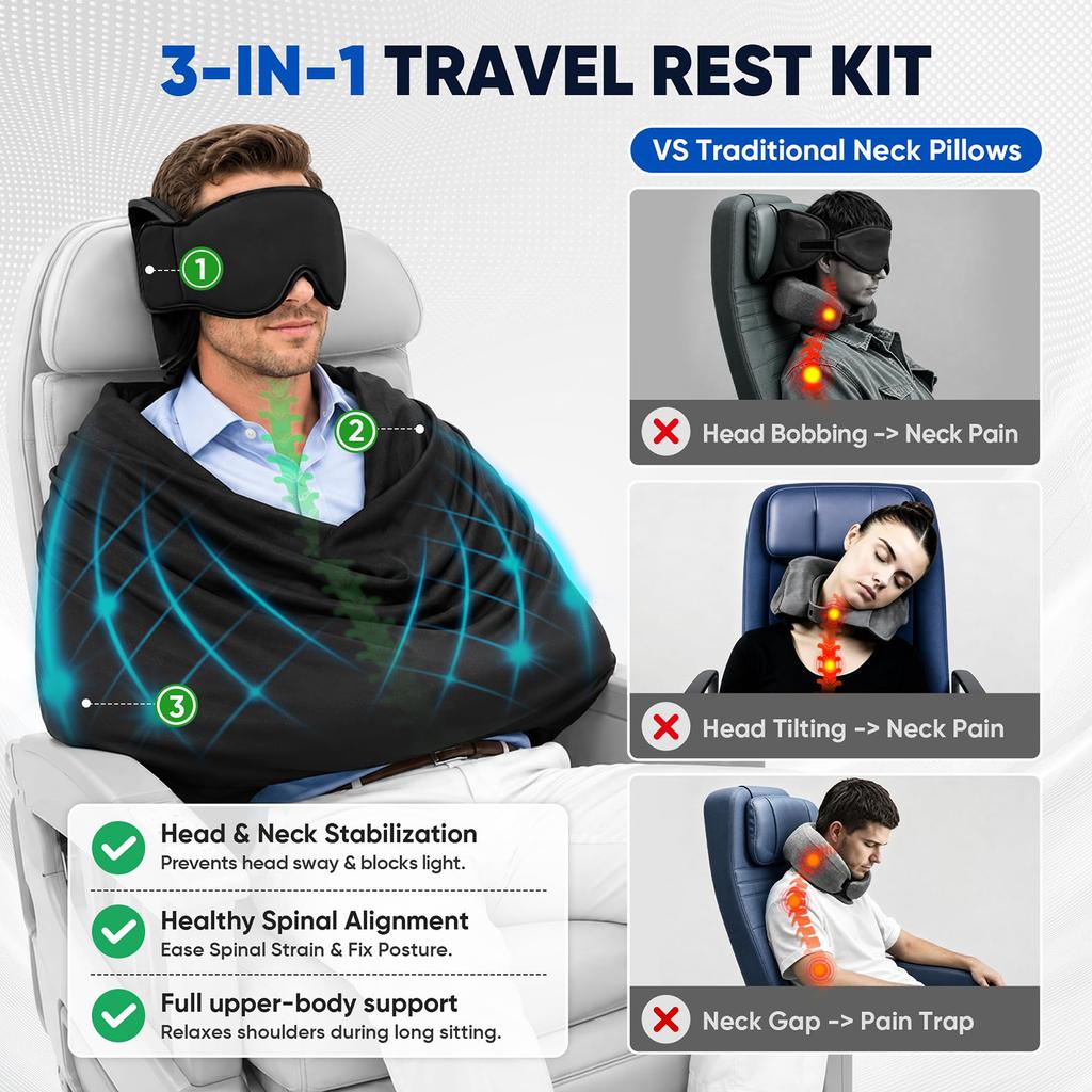 Travel Sleep Kit with Neck, 3D Sleep and Hand Support - Portable Airplane for Flight, Car and Train