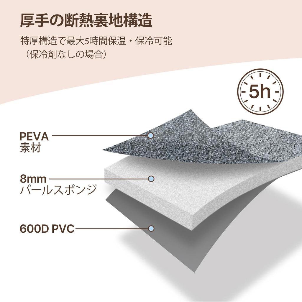 Momcozy Insulated Cooler Bag, Baby Bottle Bag, Baby Bottle Pouch, Breast Milk Cooling Pouch, Milk Case, Diaper Case, Stroller Compatible,