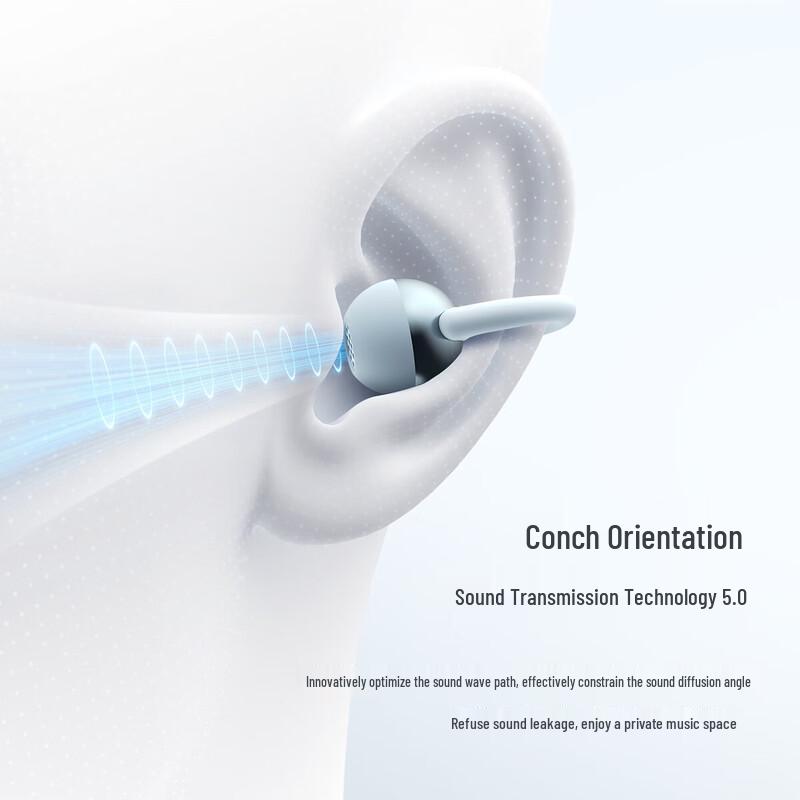 LANSTEAD TS32 Open-Ear Bluetooth Ear-Clip Headphones