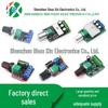 Echipamente – Motoare și regulatoare de viteză