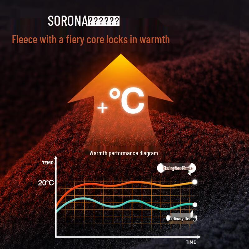 CAMEL Men's Fleece-Lined Straight Leg Casual Pants