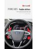 Pádla z uhlíkových vláken pro volanty Ford Explorer, Edge, Mondeo, Taurus