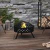 Grătar și frigărui – Grill-uri și grătare