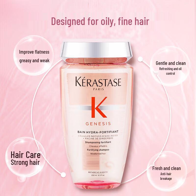Kérastase Hair Care Gift Set