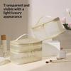 Portable Transparent Mesh Travel Bag Large Capacity Storage Toiletry Bag 2 Layer Makeup Case Toiletries Organization