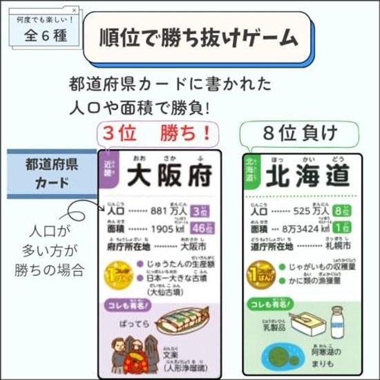 Rurubu Connecting Train Prefecture Card Game (Variety)