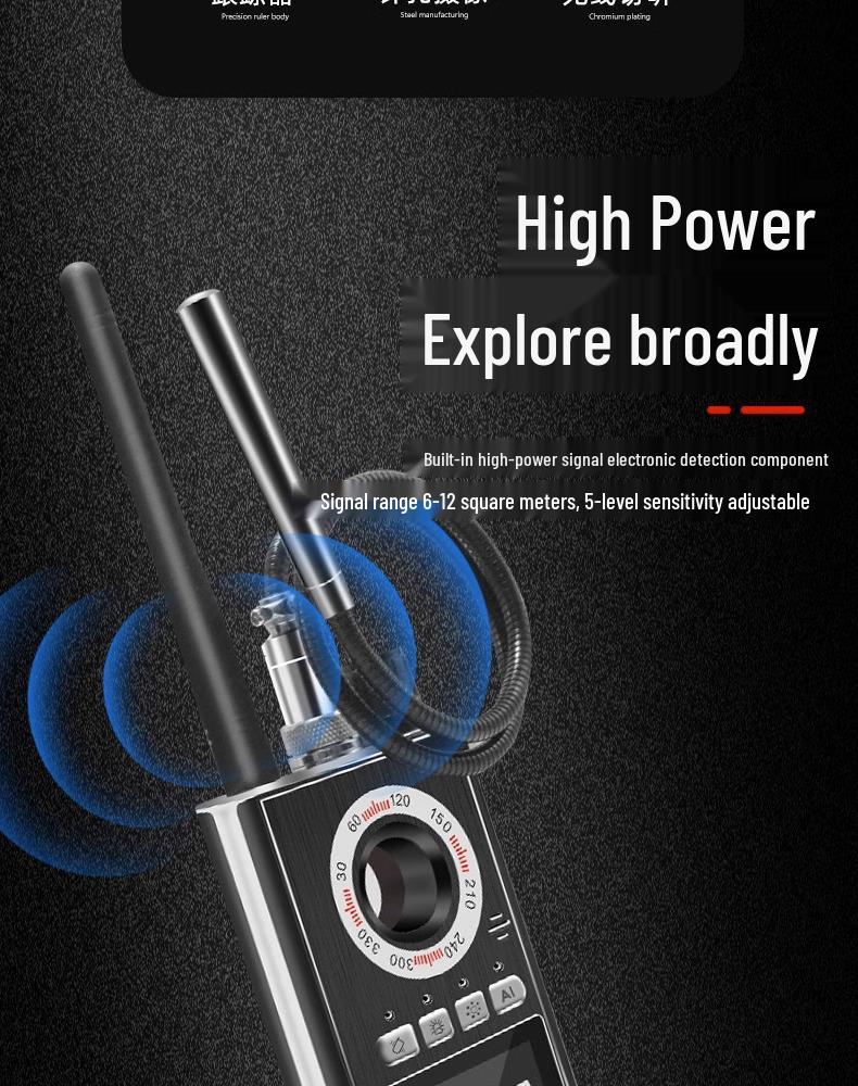 Anti-Spy GPS Detector: Eavesdropping, Listening, Tracking, Hidden Camera & Recording Protection Scanner