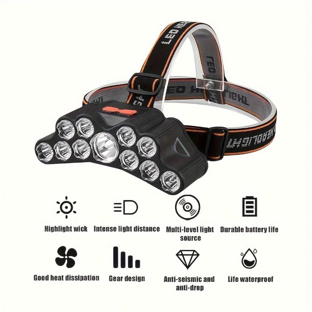 11 LED Headlamp, USB Rechargeable, Portable Head Flashlight, Ideal for Hiking, Camping, Fishing, Climbing and Outdoor Activities