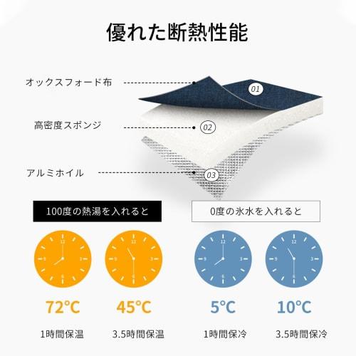 MGizo DtiSpectrum Lunch Bag, Insulated Cooler Tote Bag - Cooler Tote Bag with Zipper, Water-Repellent Finish, Insulated Material, Lightweight, Compact