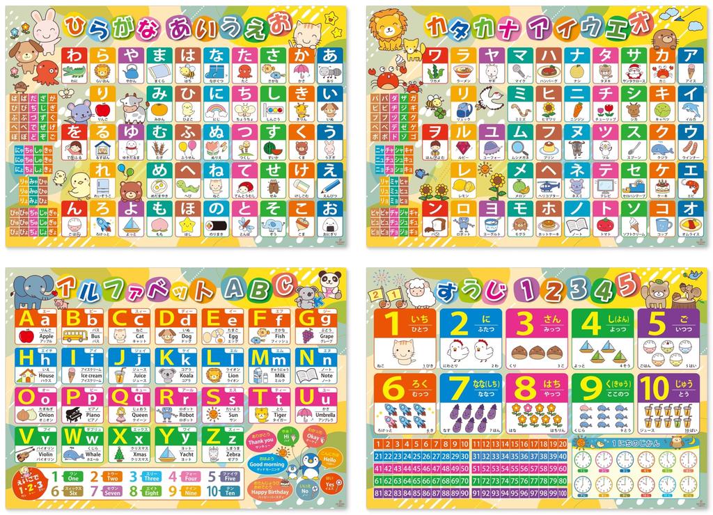 Set of 4 A2 Size Bath Posters with and English Perfect for Bathtime Educational and Preschool Made in Hiragana, Katakana, A-I-U-E-O, Numbers,