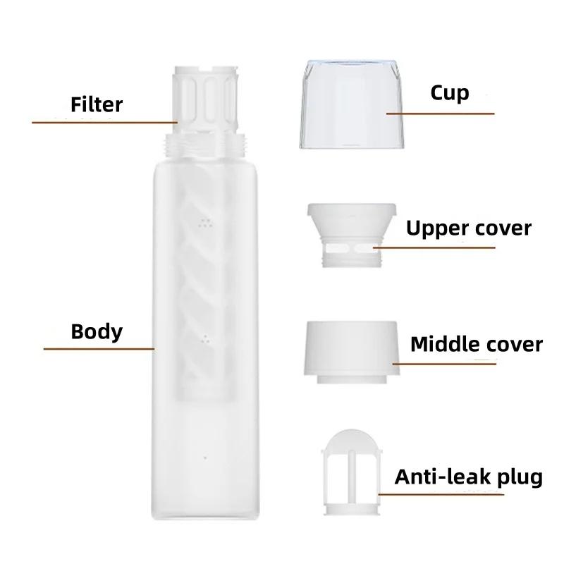 Cold Brew Pot Frosted Glass Coffee Cold Brew Bottle Filter Filter Coffee with Brush Ice Drip Pot Coffee Juice Cold Brew Bottle