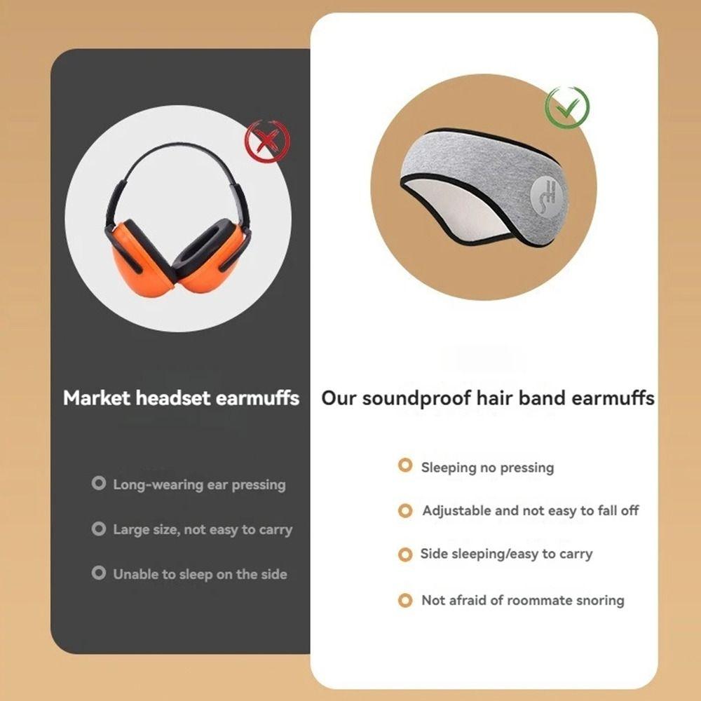 1Pcs Noise-reducing Anti-noise Earmuffs Adjustable 2 in 1 Eye Mask Insulated Sound Insulation Sleep Earplugs For Men Women