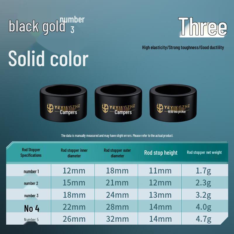 

Luminous Silicone Fishing Rod Stop Rings