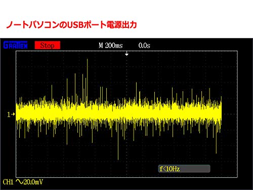 FX-AUDIO- PGN2 USB-Stabilisator mit Rauschfilter-Mechanismus „Platten-Goodbye-Geräusche II“