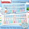 Abacus for Grades 1 & 2: 5-Bead, 13-Rod Classroom Counter for Early Math Practice