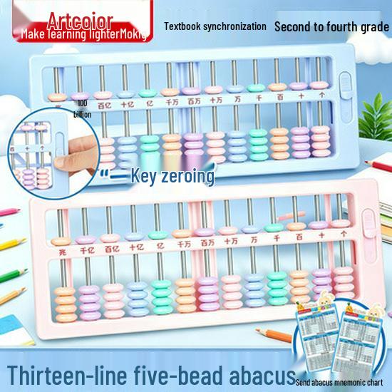 Abacus for Grades 1 & 2: 5-Bead, 13-Rod Classroom Counter for Early Math Practice