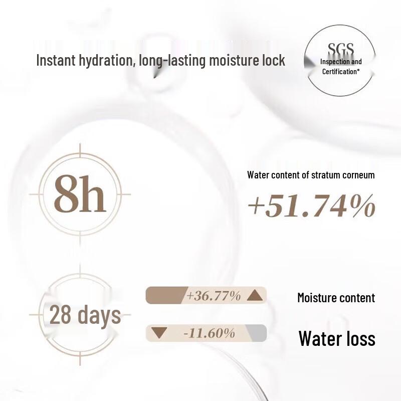 Runpei Scented Hand Cream