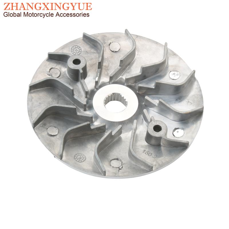 Dink125 Dink200 Variator Drive Face For Kymco Grand Dink 125 MXU150 Mxer 125cc 150cc 22102-KKC3-900