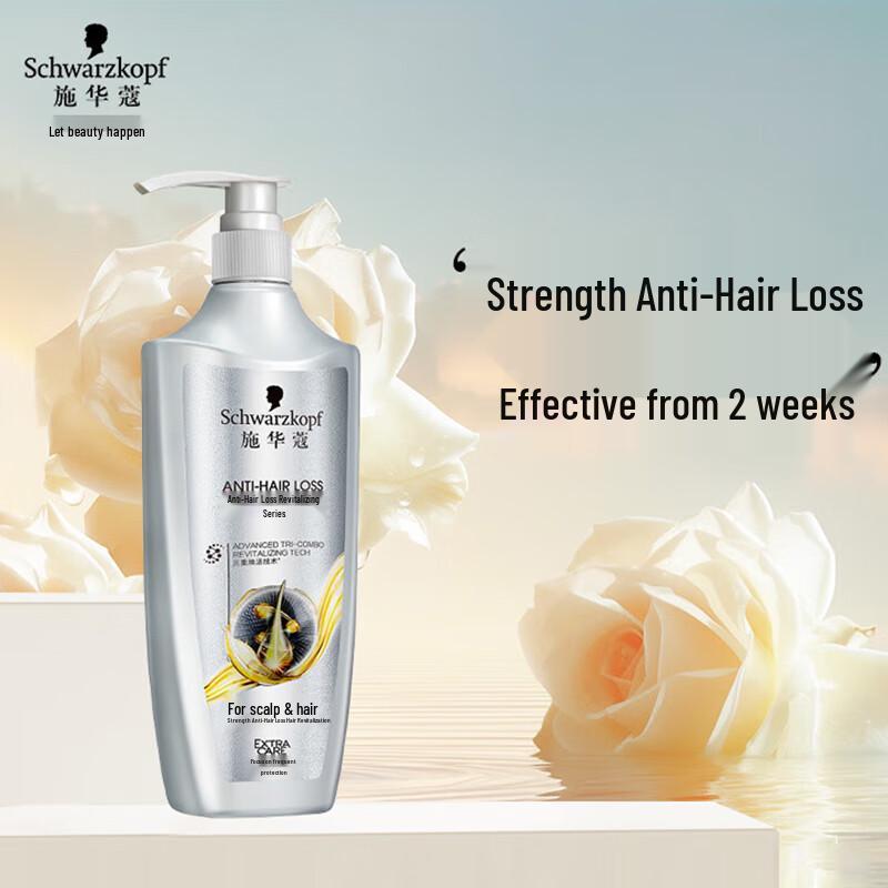 Решения для ухода за волосами Schwarzkopf