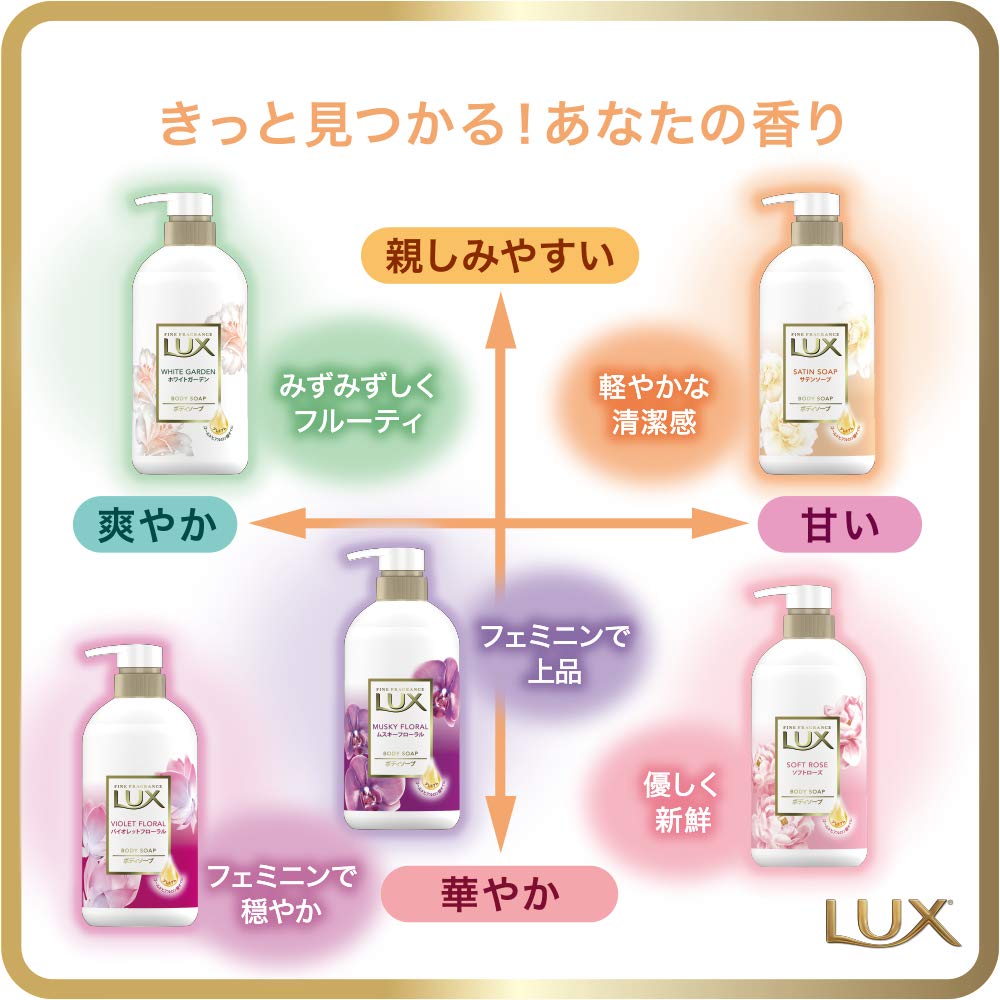LUX Satin Soap Body Soap with a light satin soap scent 450g Pump, 450g, (flavored). (x 1)