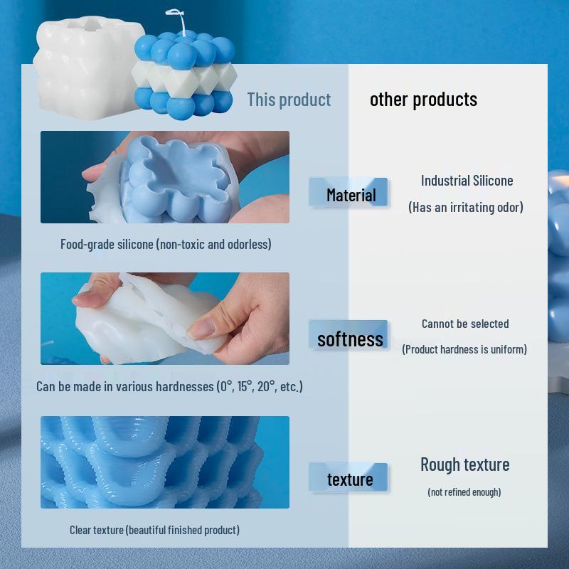 Sanshin Κερί Αρωματοθεραπείας & Διάχυτης Καλούπι Σιλικόνης - DIY Μαγικός Κύβος Αναμνηστικό Στολίδι