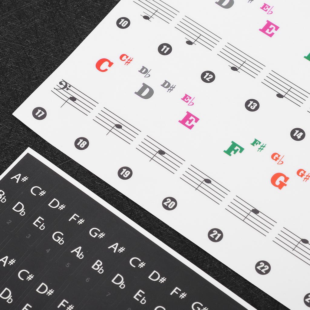 Pianonyckelklistermärke Elektronisk orgel Tangenter Genomskinlig Notation Klistermärke Dekoration