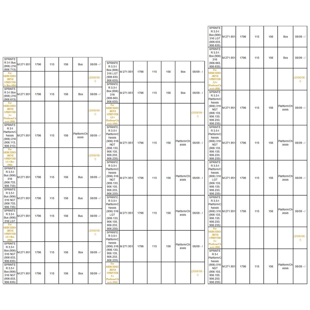 4Pcs Fuel Injector For Mercedes C E CLC CLK SLK SLC Sprinter M271 A2710780549