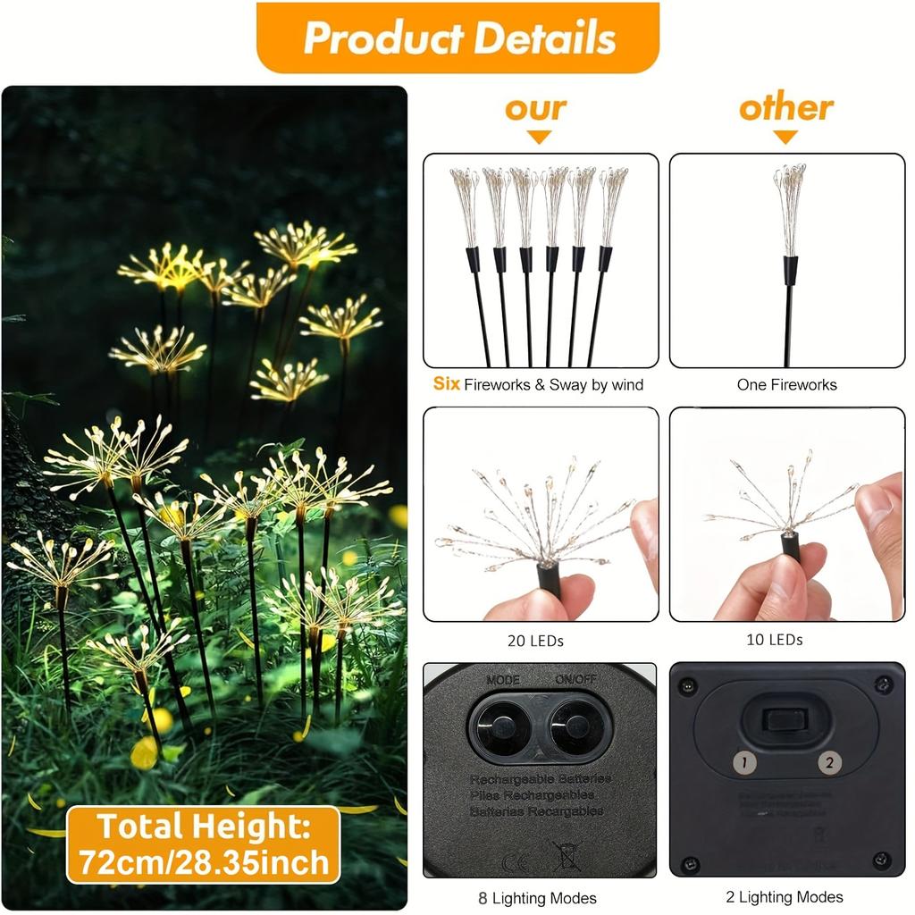 1/2/4pcs Solar Firework Lights Warm White Light Suitable for Garden Lawn Camping Steps Greenway Courtyard Decoration Lawn Lights