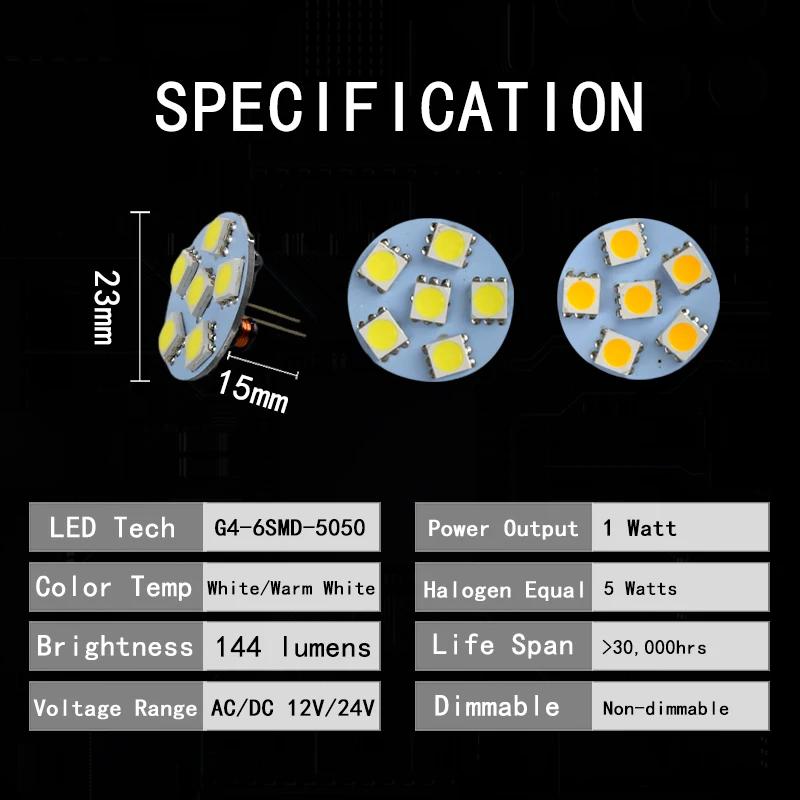 Mini 1W 2W 3W 3.5W G4 Back Pin Round Board LED Bulb DC 12V 24V Lamp For Car Boat Home Spotlight Cabinet Lighting Replace Hologen