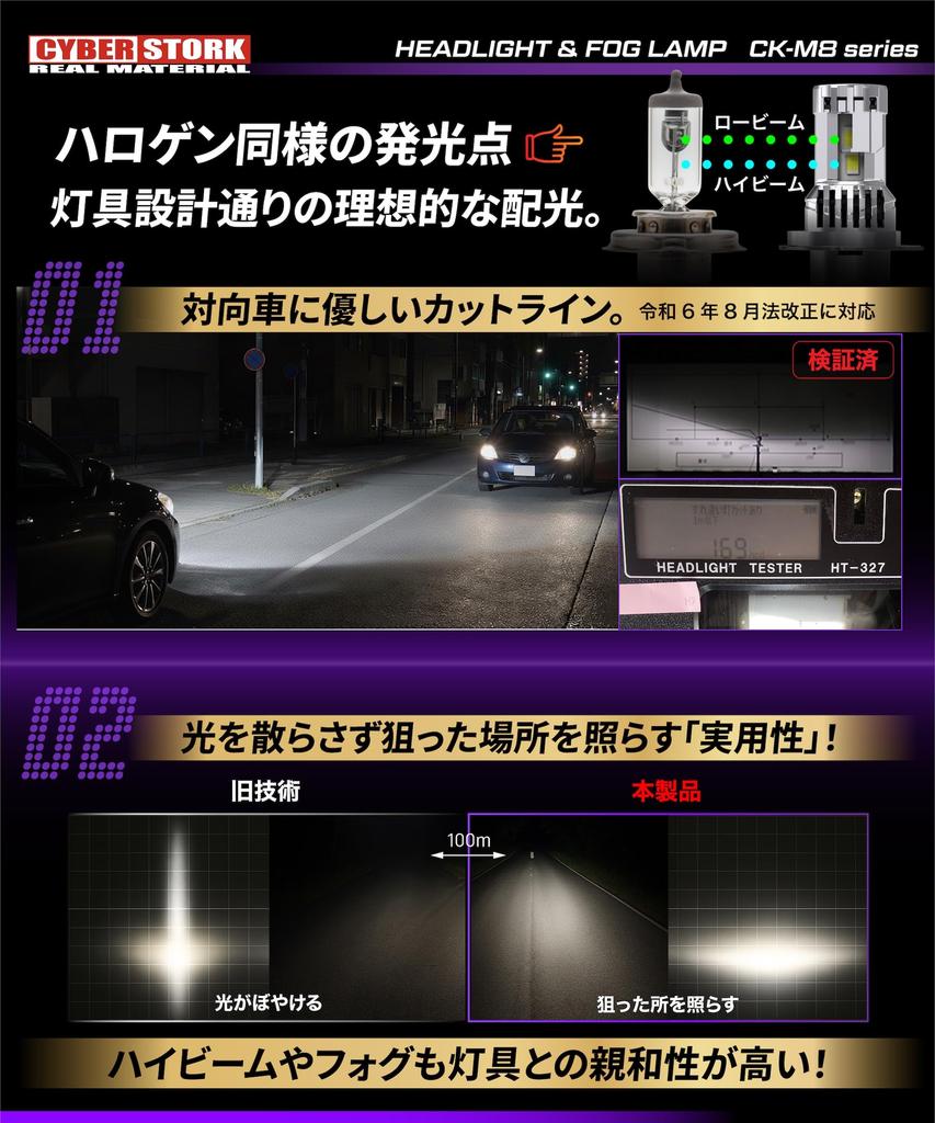 CYBERSTORK (Japanese manufacturer) H4/H19 LED Headlights, 224,600cd, White, Vehicle Inspection Compliant, 6600 Lumens, Wireless Installation, 6500K, E