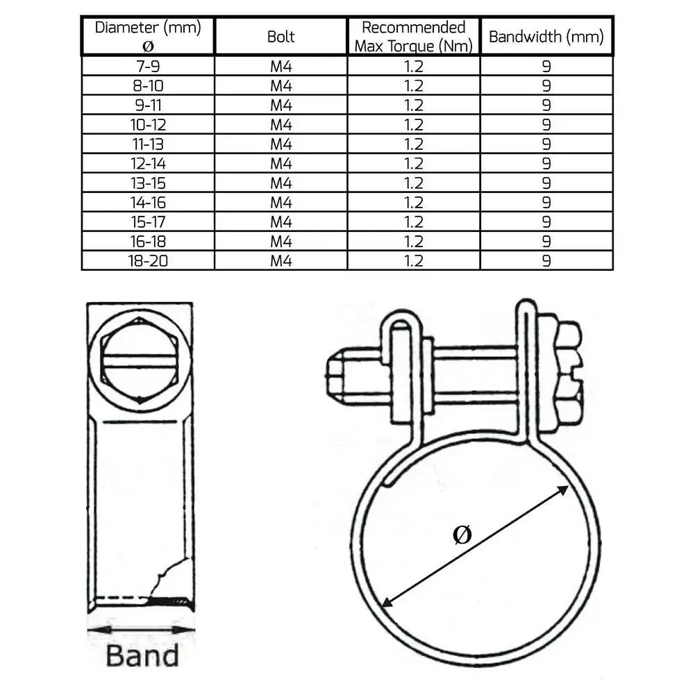 50pcs Hose Clamp Fuel Line Clamp Water Pipe Clip Sealing Welding Clip For Fuel Pipe Metal Pipe Clamps
