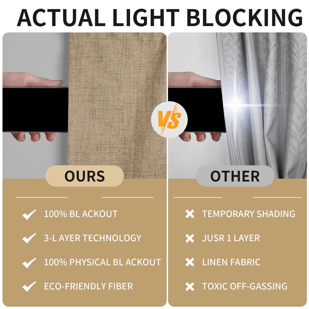 2 Panels Blackout Curtains Thermal Insulated Linen Curtain for Living Room Rod Pocket Light Blocking Drapes Window Treatment
