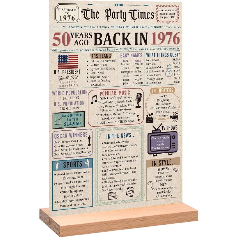 Trgowaul 60th Birthday Decorations Women Men, Vintage Back In 1966 Birthday Poster Acrylic Table Sign with Stand, 60th Anniversary Decor Gifts for