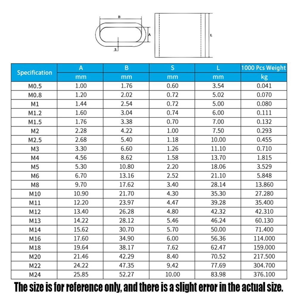 1/2/5/10/20/30/50Pcs M1.2 to M12 Wire Ferrules Crimp Sleeve Durable Steel Wire Rope Fixing Clip Practical Cable Clip Hardware