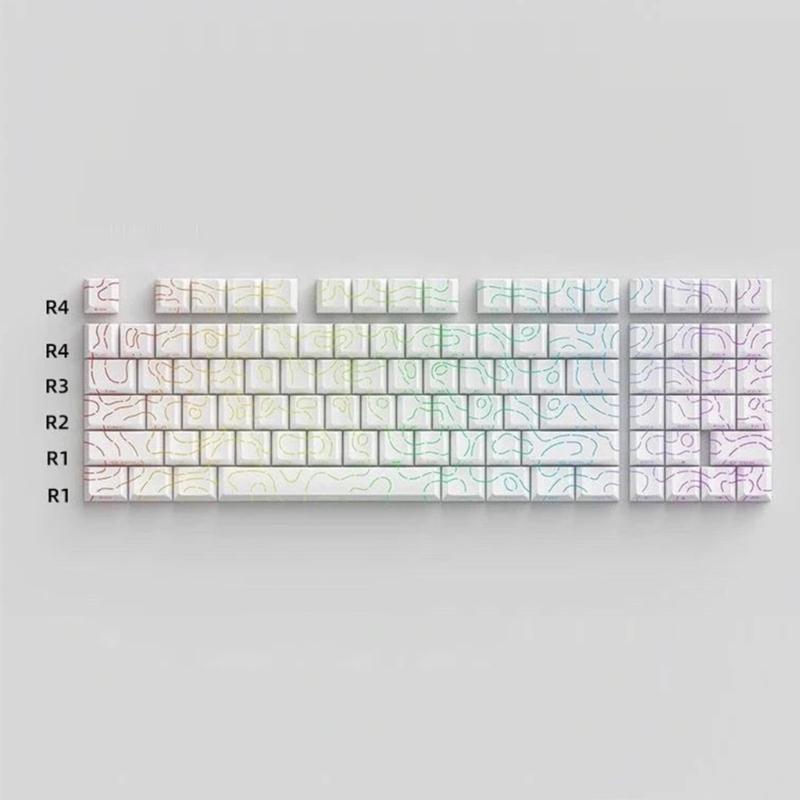 Original Height Side Engraved Keycaps Premium PBT Contour4.0 Theme for 61 64 68 75 84 87 Mechanical Keyboards
