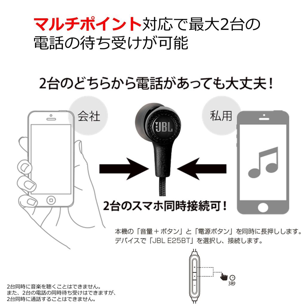 JBL E25BT Bluetooth-Kopfhörer, Mehrpunktfähig/Anruf möglich, Schwarz, JBLE25BTBLK [Offizielles japanisches Produkt]