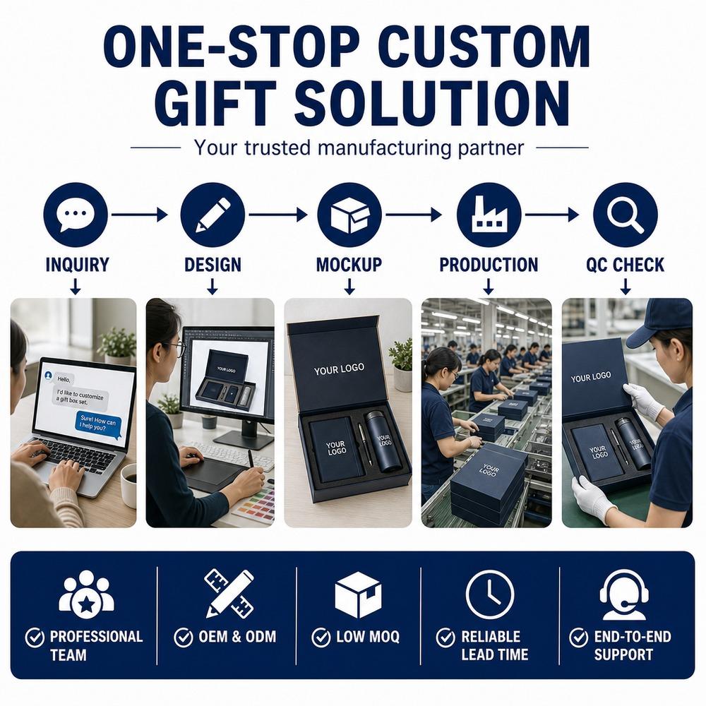 Custom Logo 7-in-1 Business Gift Set Power Bank Bluetooth Speaker Vacuum Flask 304 Stainless Steel Silver Gift Box