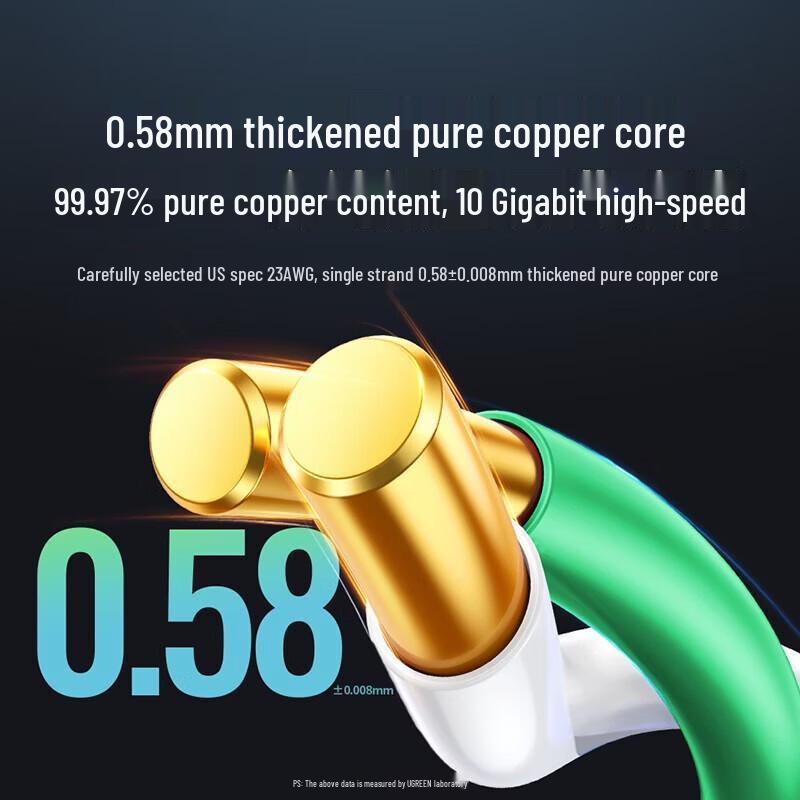 Ugreen Cat 7 10 Gigabit Double Shielded Ethernet Cable