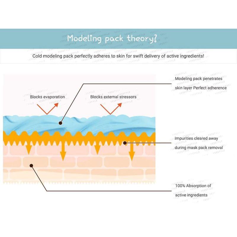 LINDSAY Maska modelująca w kubeczku - 8 rodzajów