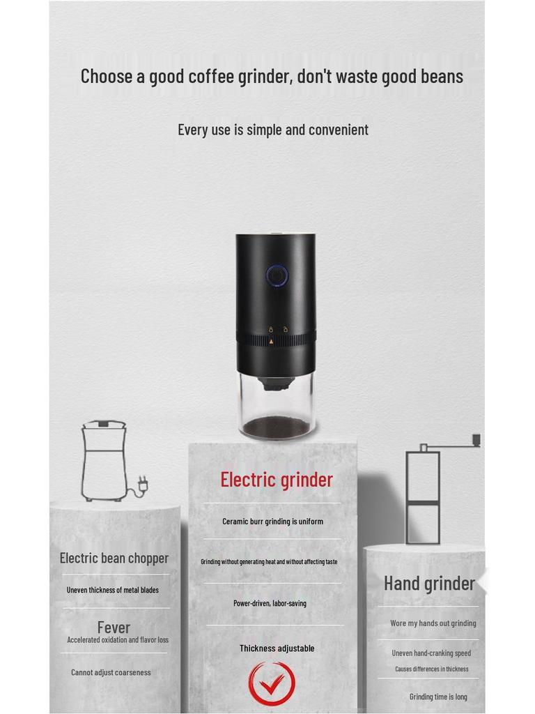 Compact Manual Electric Coffee Bean Grinder