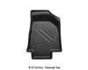 Territory 19-22mm 3D High-Edge TPE Floor Mats for Interior Upgrade