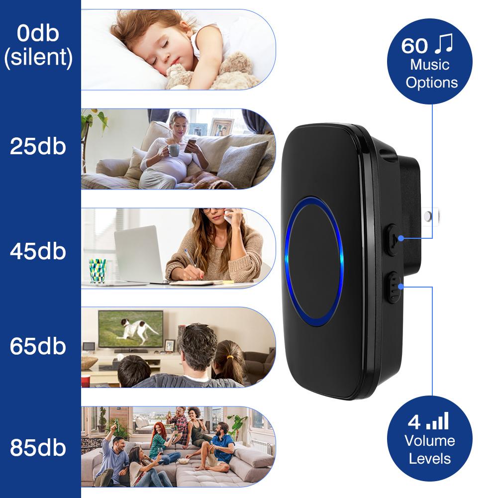 Drahtlose Türklingel, Ring Türklingel Gong-Set, Wasserdicht 2 Stecker-Empfänger und 1 Batterie