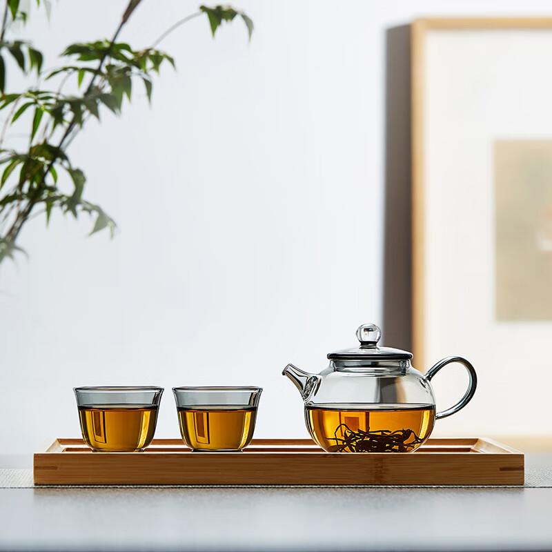 Lvchangming Heat-Resistant Glass Teapot