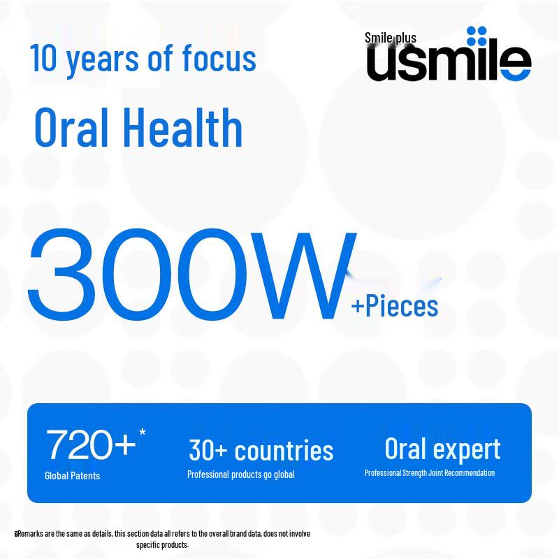 Usmile Portable Telescopic Water Flosser C20 CN plug (adapter included)