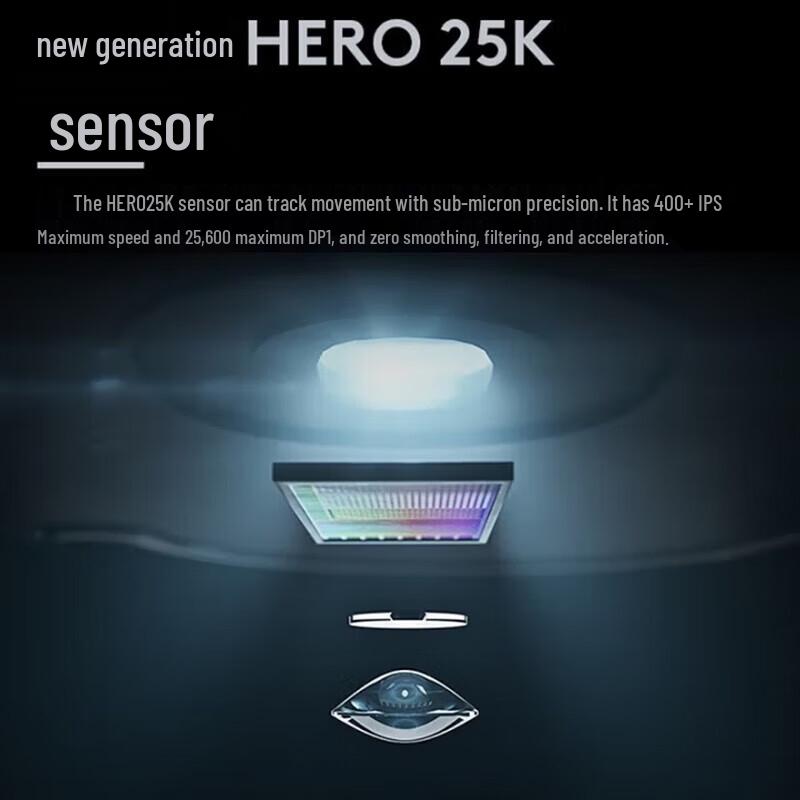 Logitech PRO X Wireless Gaming Mouse